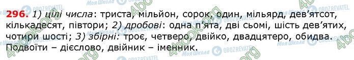 ГДЗ Українська мова 6 клас сторінка 296